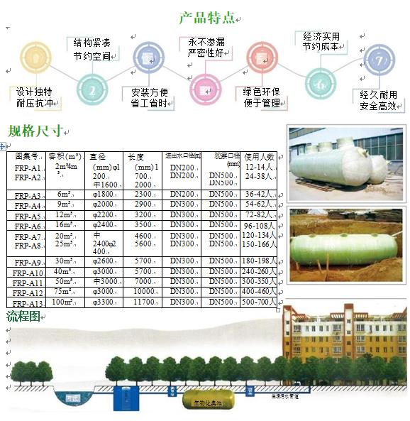 平邑玻璃钢化粪池