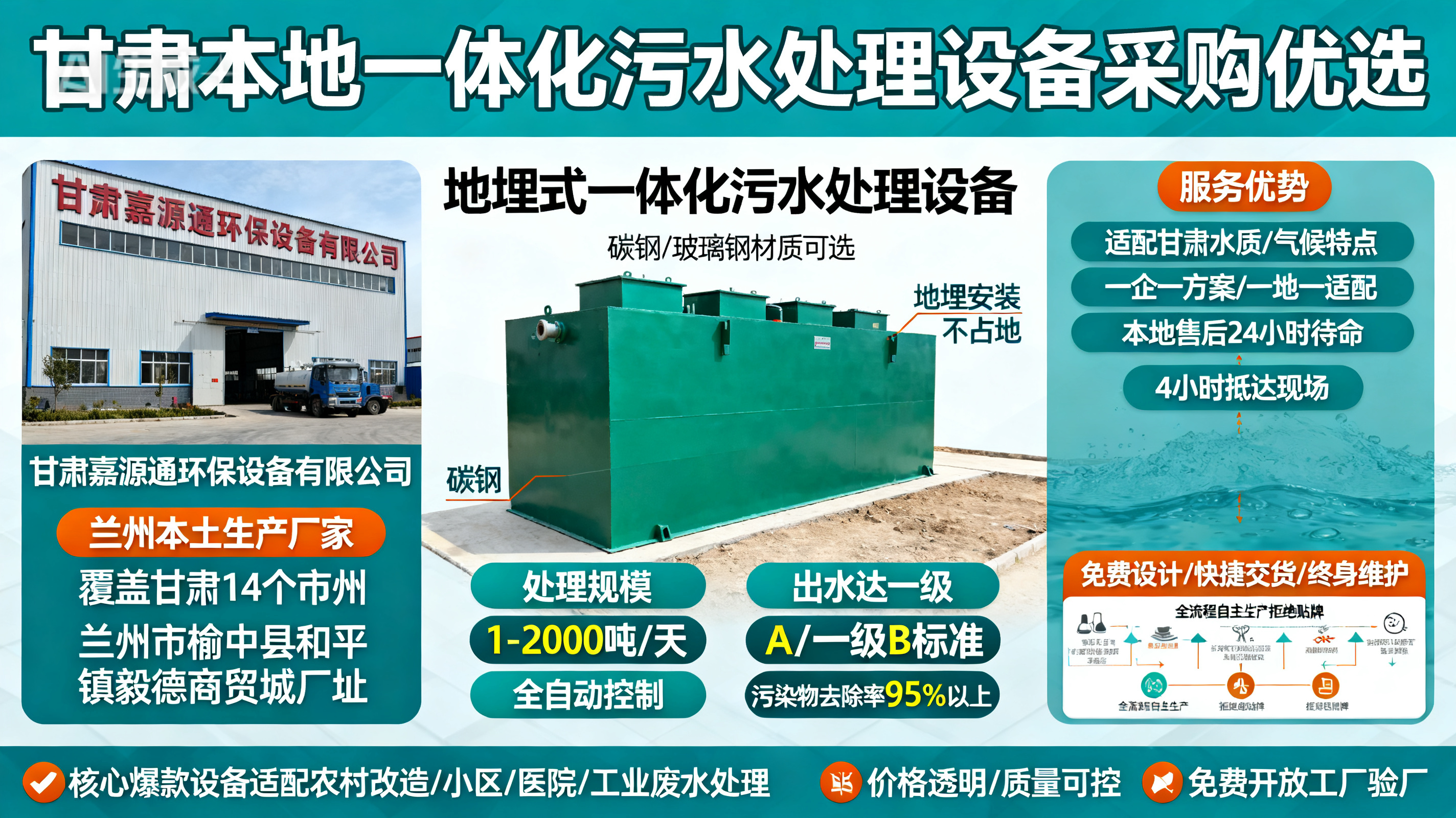 甘肃采购平邑一体化平邑污水处理设备_优先选本地生产厂家_直...式解决甘肃污水处理需求_选本地实体厂家_靠谱有保障.jpeg